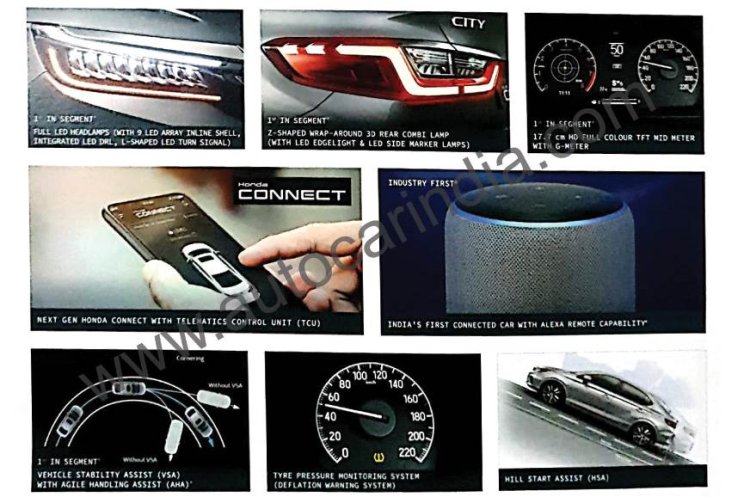2020 Honda City Brochure Features