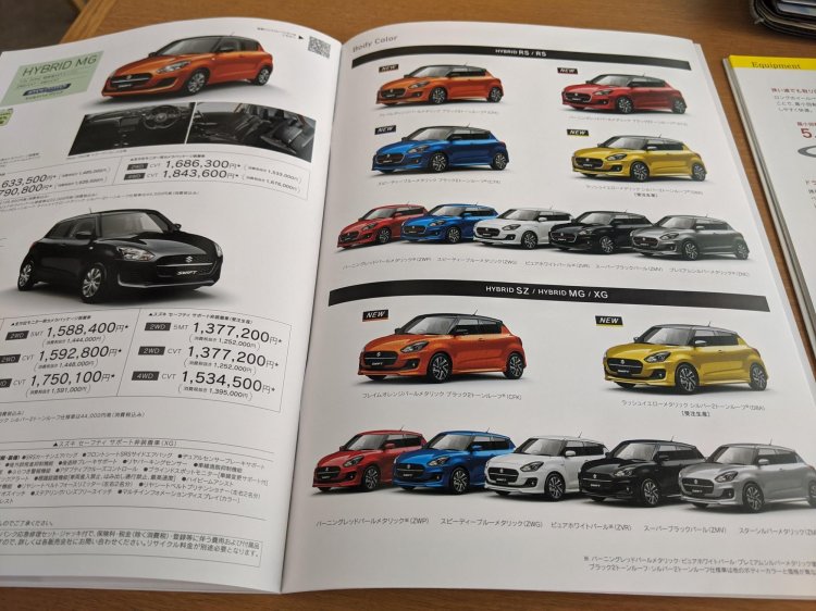 2020 Maruti Swift Facelift Colours Leak
