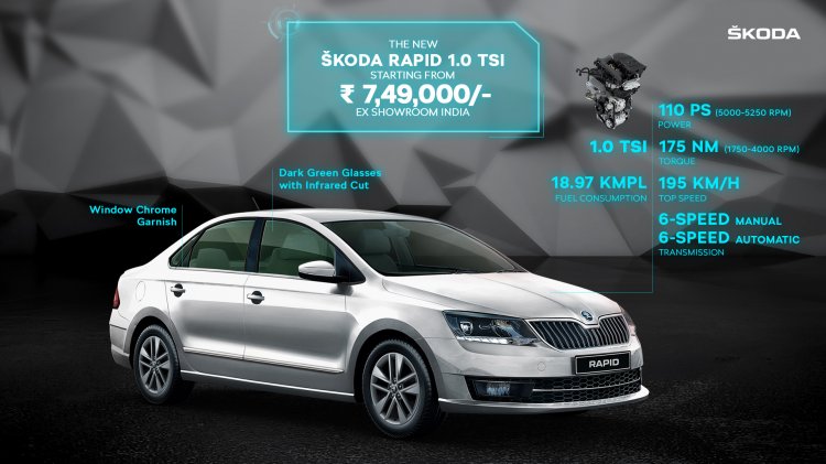 BS6 Skoda Rapid TSI launched in India, priced from INR 7.49 lakh