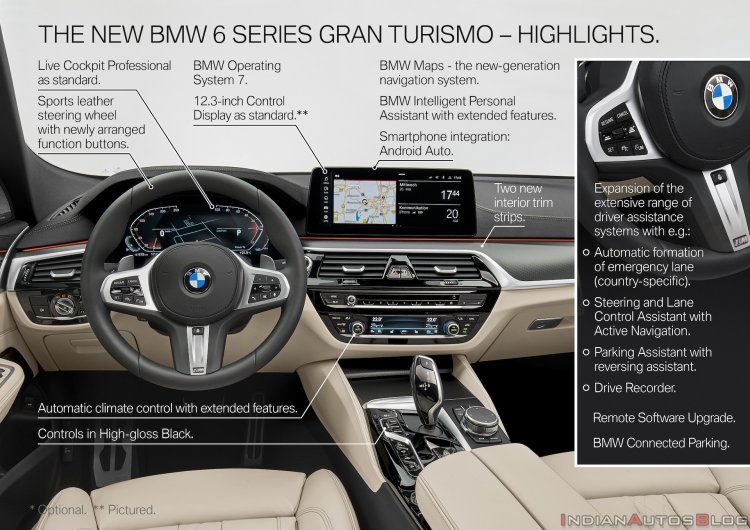 2021 Bmw 6 Series Gt Facelift Interior Changes 378