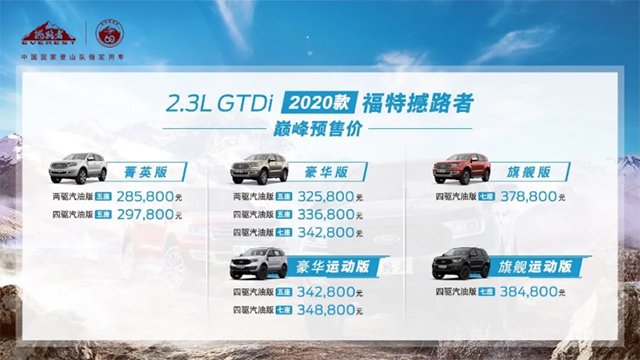 Ford Endeavour Everest 2 3 Petrol