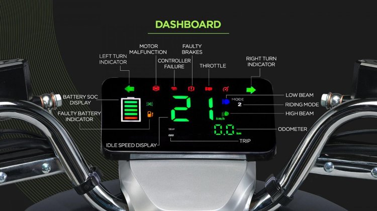 BGauss A2 electric scooter price Bgauss A2 Instrument Cluster