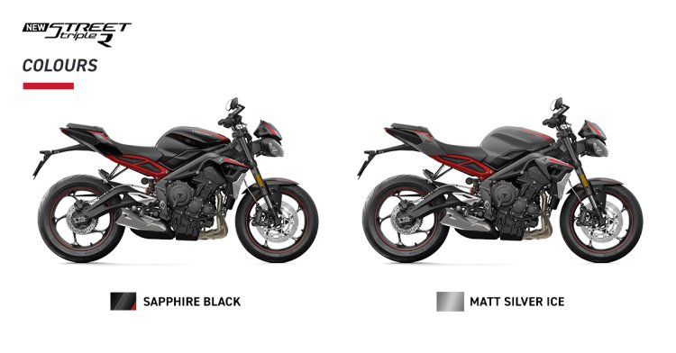 2020 Triumph Street Triple R Colours