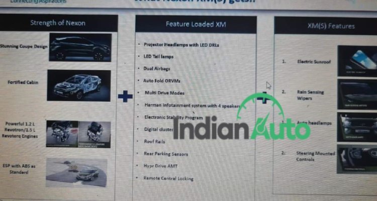Tata Nexon Xms Features