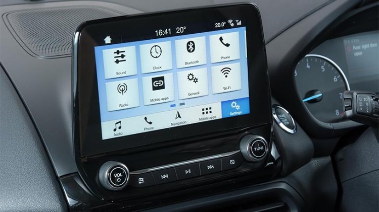 sync software for ford Ecosport