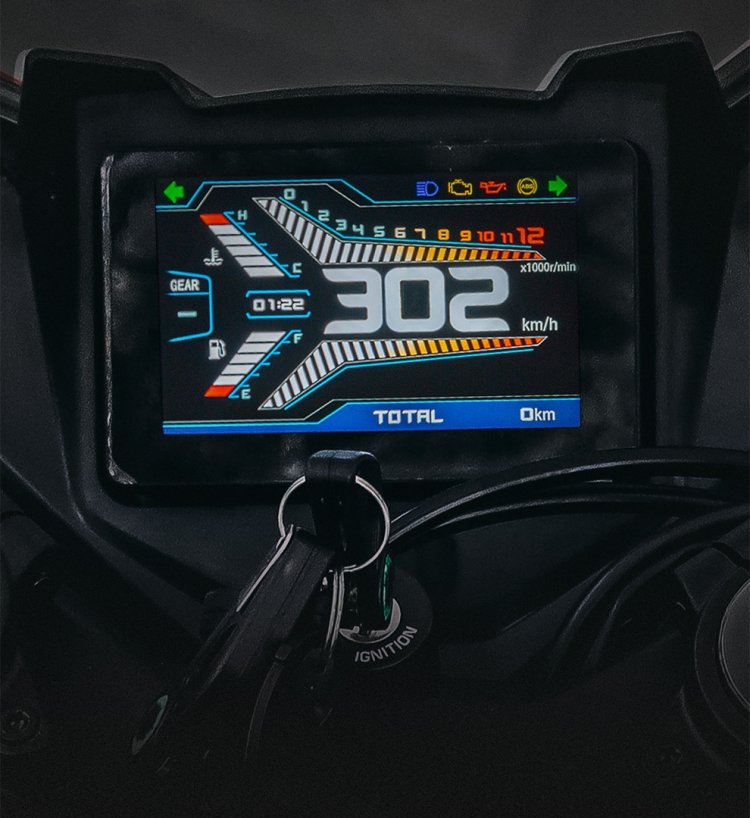 2021 Benelli 302r Instrument Cluster