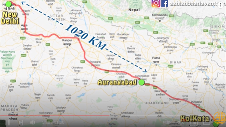 Road Trip Essentials Planning Breaks