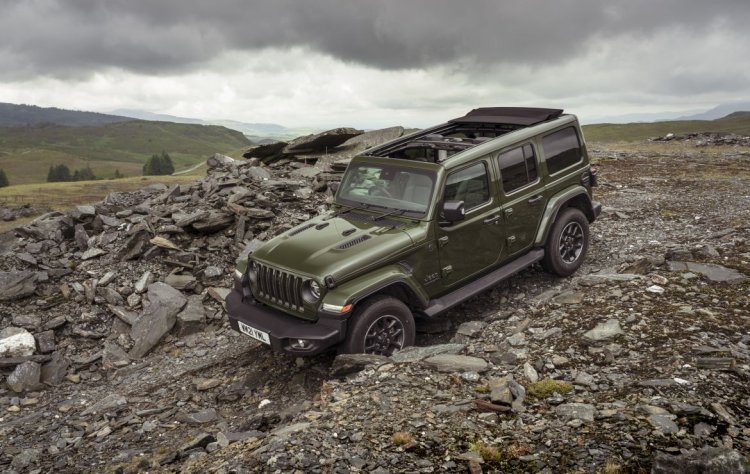 2021 Jeep Wrangler Off Road