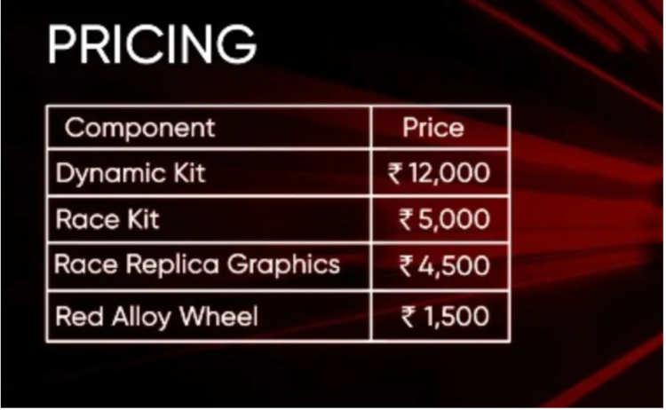 Tvs Apache Rr 310 Kits Price