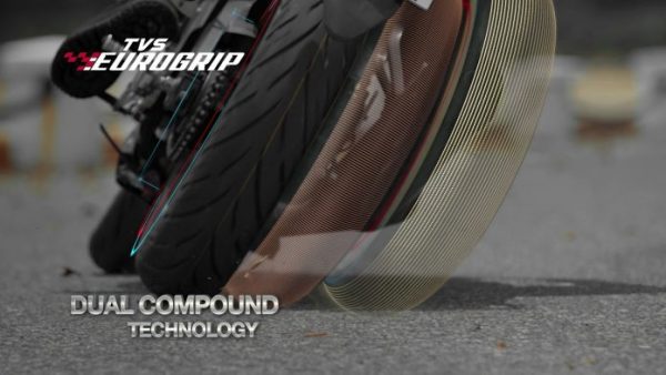 Tvs Eurogrip Tyre