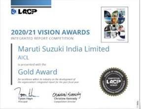Maruti Suzuki Lacp 2020 21 Vision Awards