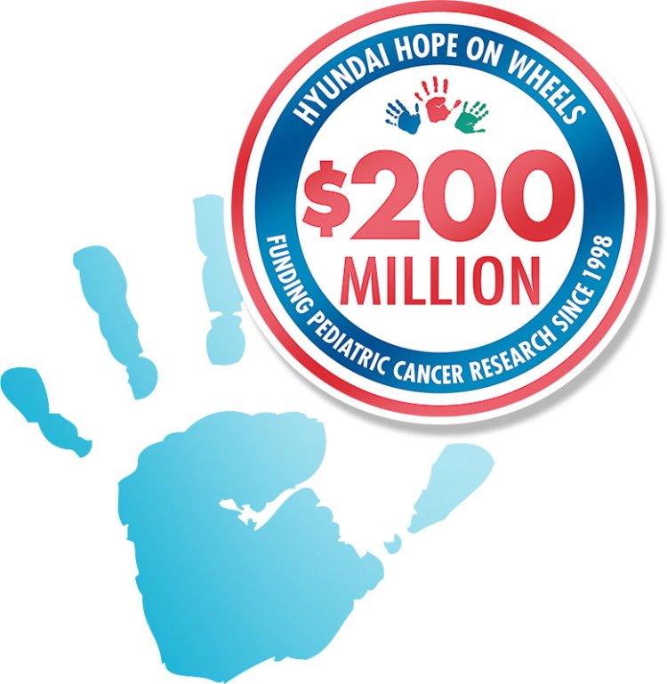 Hyundai Hope On Wheels