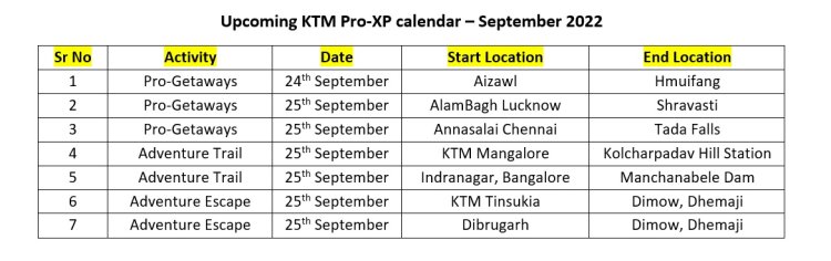Ktm Pro Xp Calendar For Sept 2022