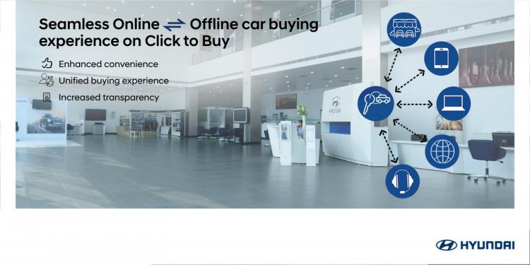 Hyundai India Omni Channel Retail Experience Create