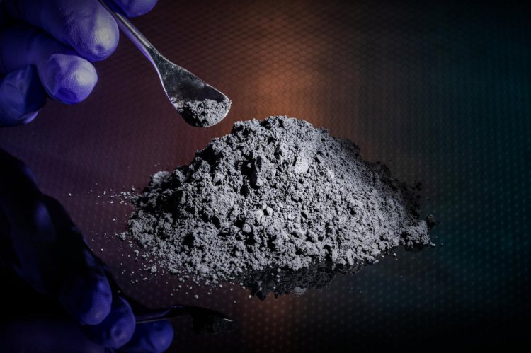 Gm Invests Mitra Chem