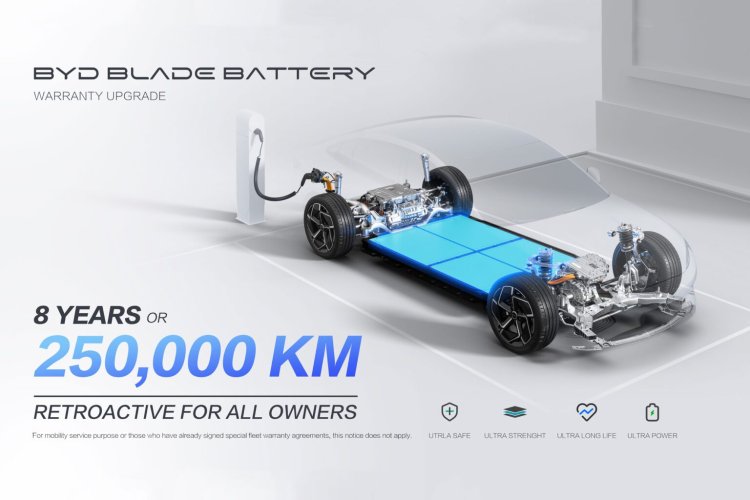 Byd Blade Battery Warranty