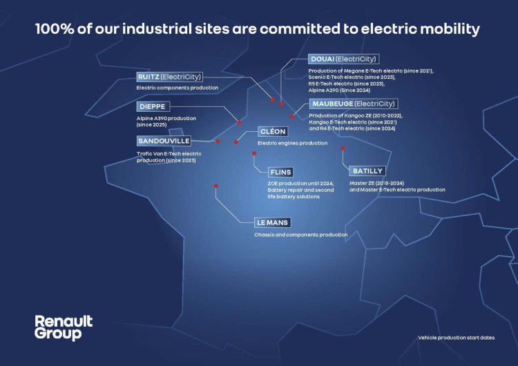 Renault 1 Million Evs In France