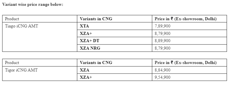 Tata Tiago Tata Tigor Cng Amt Price