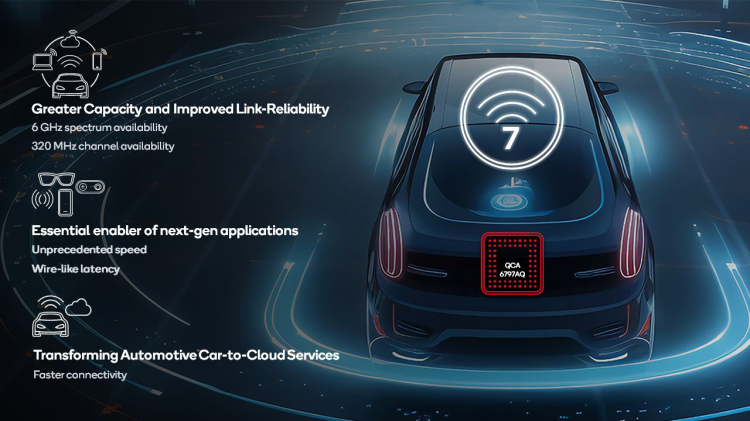 Qualcomm Wi Fi 7 For Automotive Features