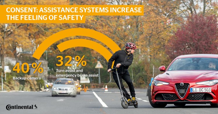 Drivers Cyclists Road Safety