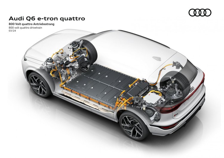 Audi Q6 E Tron Quattro Batteries