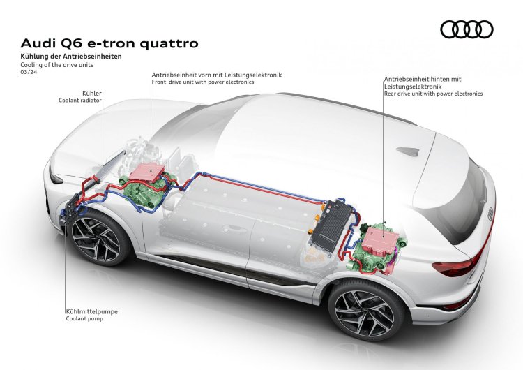 Audi Q6 E Tron Quattro Illustration