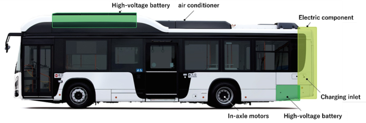 Isuzu Erga Ev Japans First Bev Flat Floor Bus Left