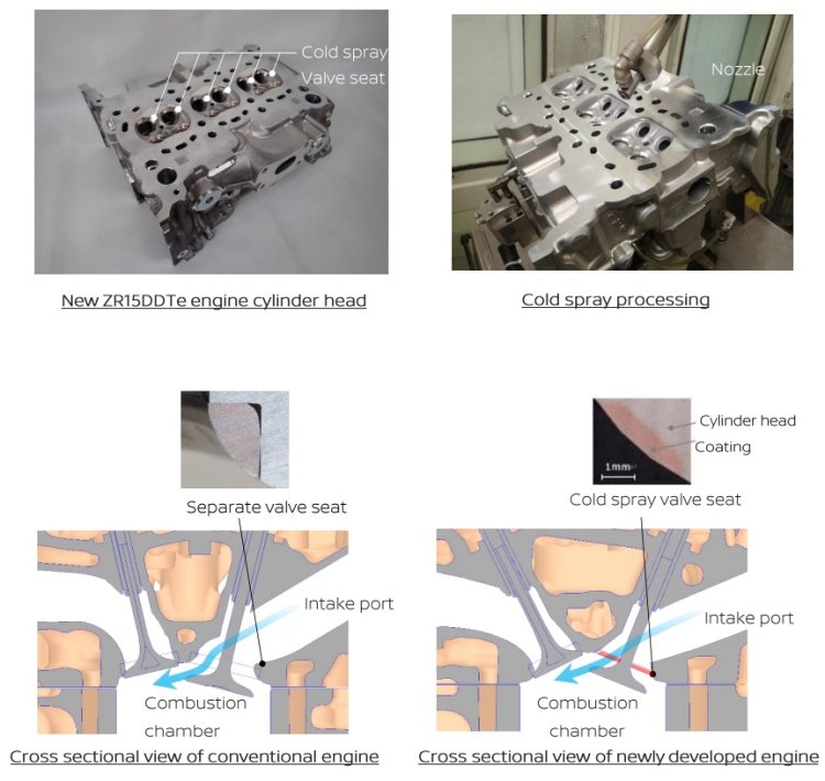 Nissan Debuts Worlds First Cold Spray Valve Seat I