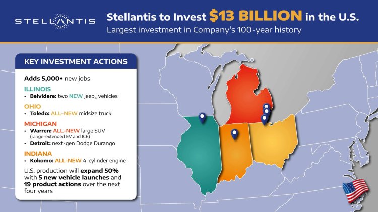 Stellantis Us Investment