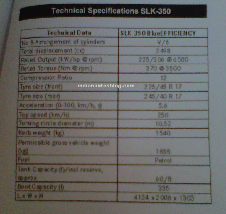 Mercedes Benz SLK 350 India specifications