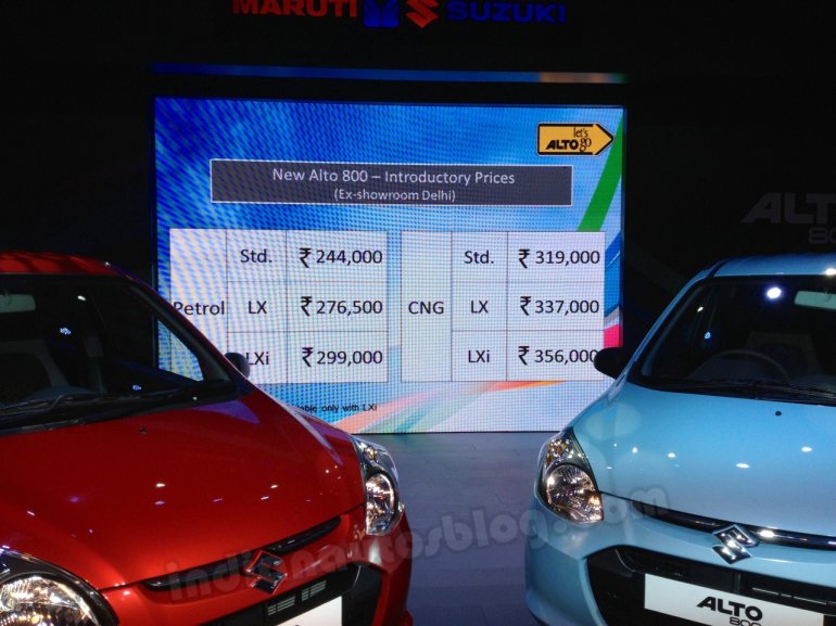 Maruti Alto 800 prices (ex-showroom Delhi)