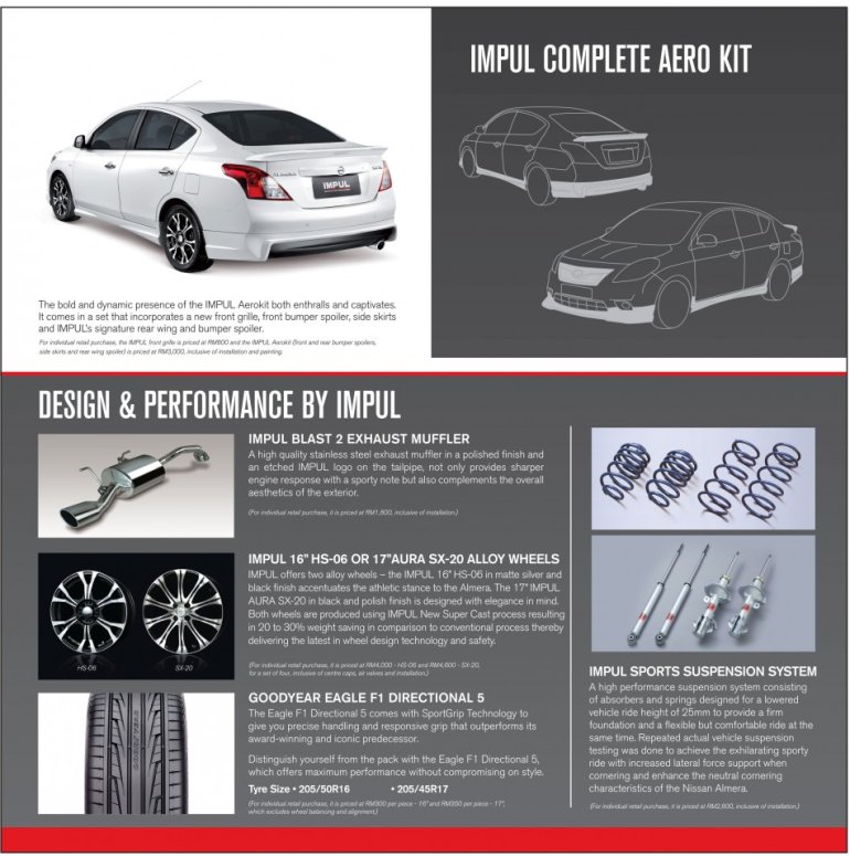 Nissan Sunny Impul Bodykit Malaysia mechanical additions
