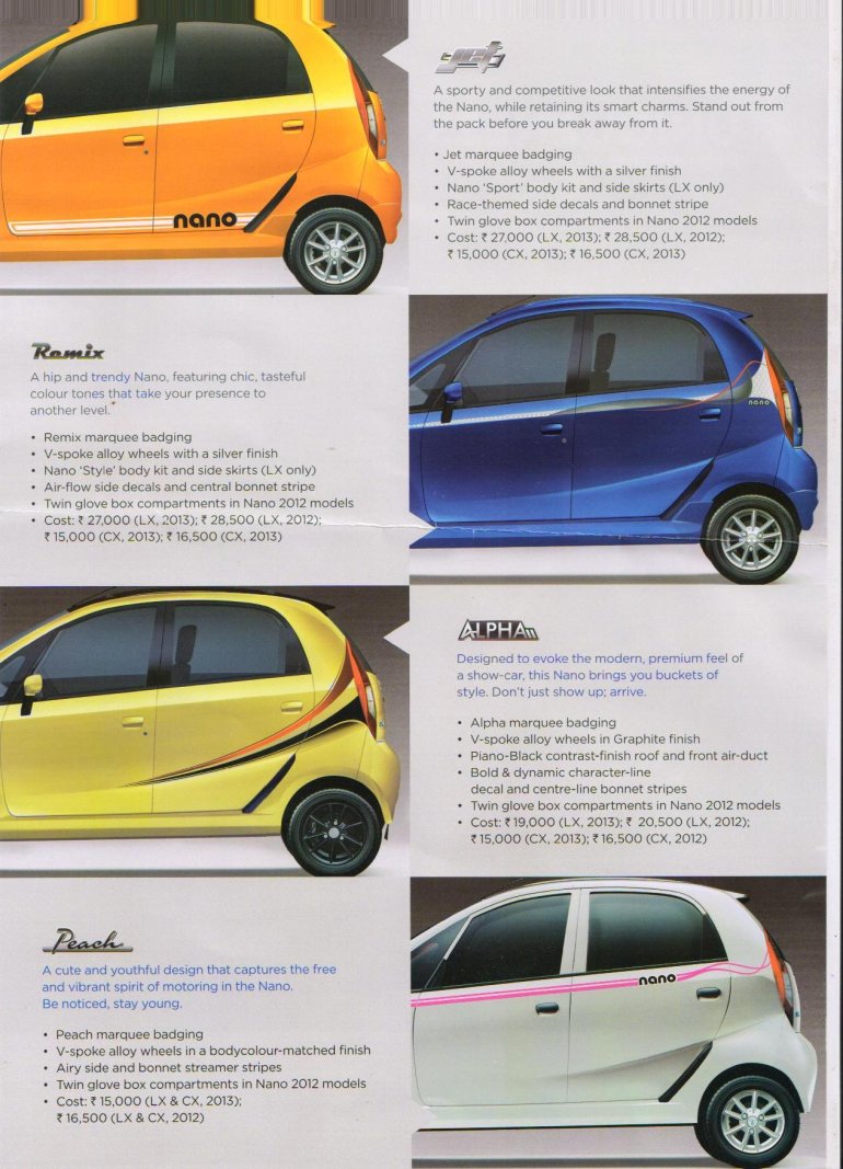2013 Tata Nano bodykit prices