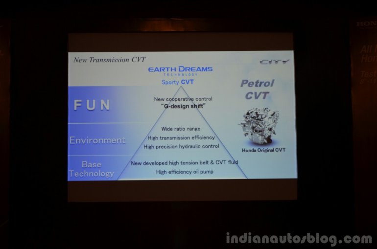 2014 Honda City tech specs CVT