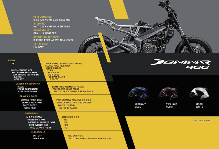 Bajaj Dominar 400 launched at INR 1.36 lakhs [Live]
