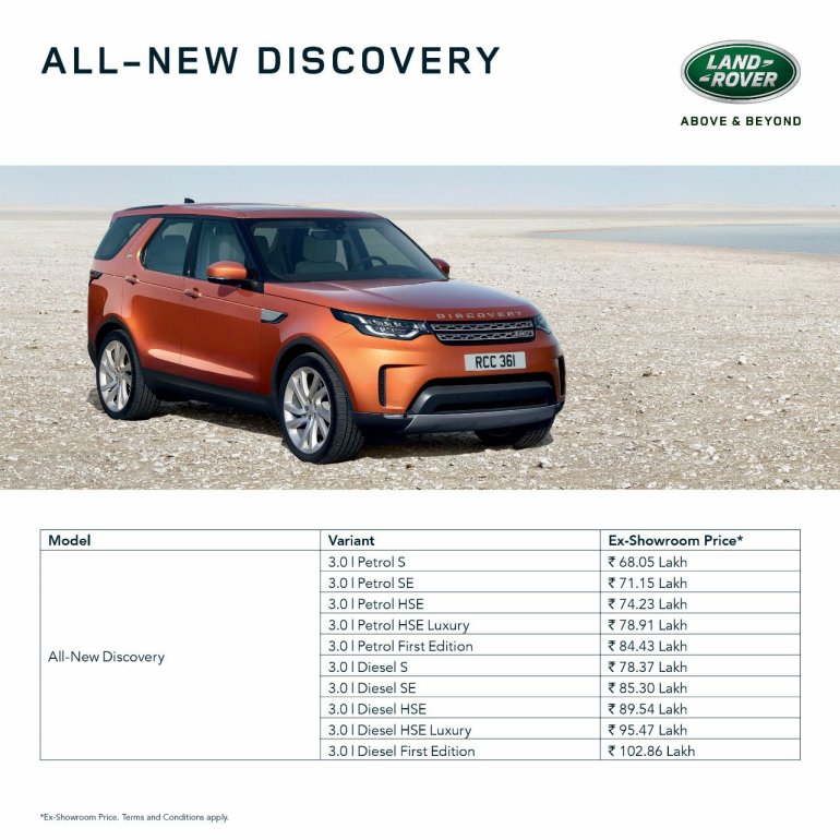 2017 Land Rover Discovery launched at INR 68.05 lakh in India