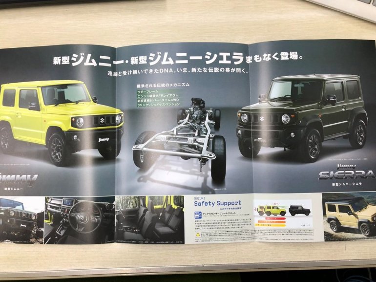 New details on 2019 Suzuki Jimny & Suzuki Jimny Sierra emerge